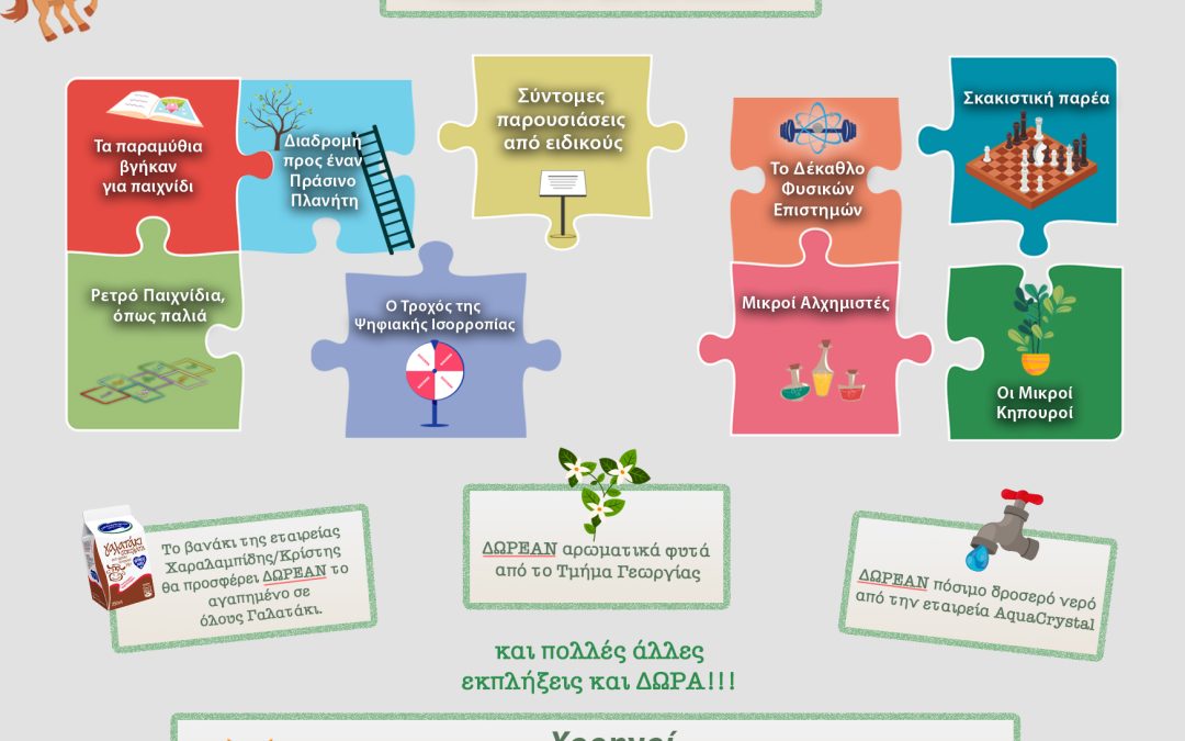 “ΕΥΤΥΧΙΣΜΕΝΑ ΚΑΙ ΥΓΙΗ ΠΑΙΔΙΑ ΣΤΗΝ ΨΗΦΙΑΚΗ      ΕΠΟΧΗ”